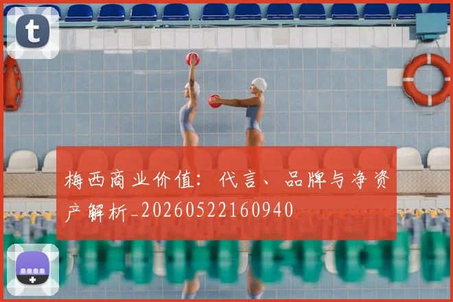 梅西商业价值:代言、品牌与净资产解析_20260522160940